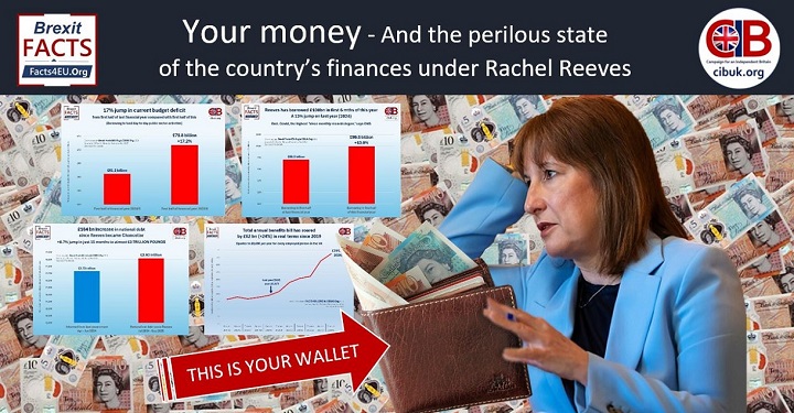 Your money – And the perilous state of the country’s finances under Rachel Reeves