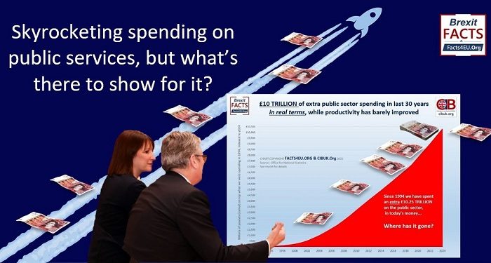 EXCLUSIVE: Rachel’s 10 TRILLION pound secret - Where has this money gone?