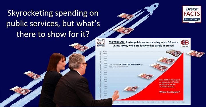 EXCLUSIVE: Rachel’s 10 TRILLION pound secret – Where has this money gone?